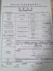 Chiny Ningbo Sanmin Import And Export Co.,Ltd. Certyfikaty